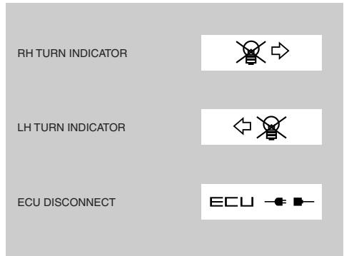 APRILIA RSV 1000 TUONO R - ALARM DISPLAY - 1