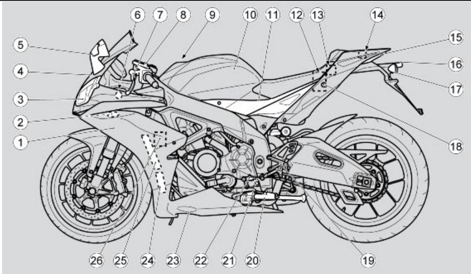 APRILIA RSV4 FACTORY-R - RSV4 Factory - R - 2