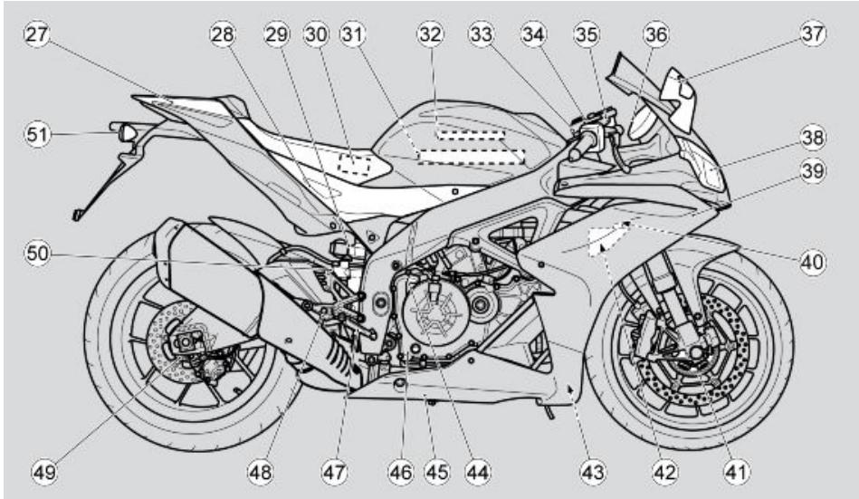 APRILIA RSV4 FACTORY-R - RSV4 Factory - R - 3