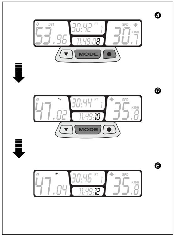 APRILIA RX 50 RACING - PARAMETERS SETTING/DISPLAYING - 4