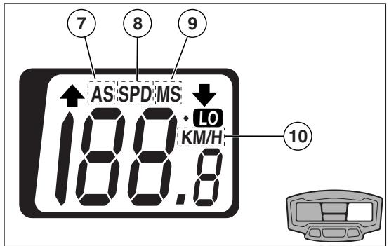 APRILIA RX 50 RACING - KEY - 3