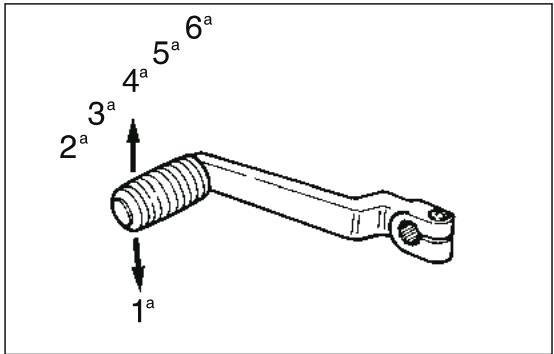 APRILIA RX 50 RACING - CHANGING GEAR (Fig. 47) - 2
