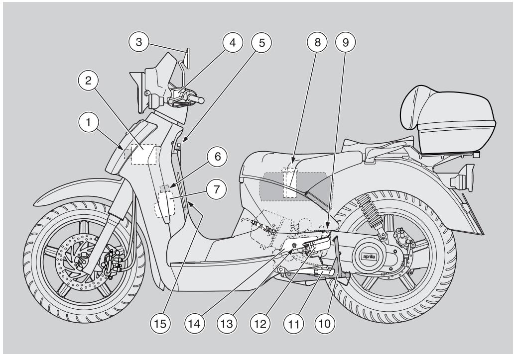 APRILIA SCARABEO 125 - 荷物 - 3