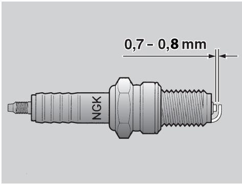 APRILIA SCARABEO 125 - SPARK PLUG - 1