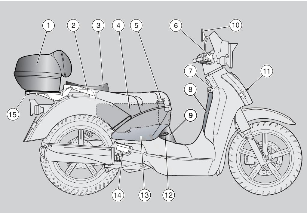 APRILIA SCARABEO 125 - 各部名称 - 1