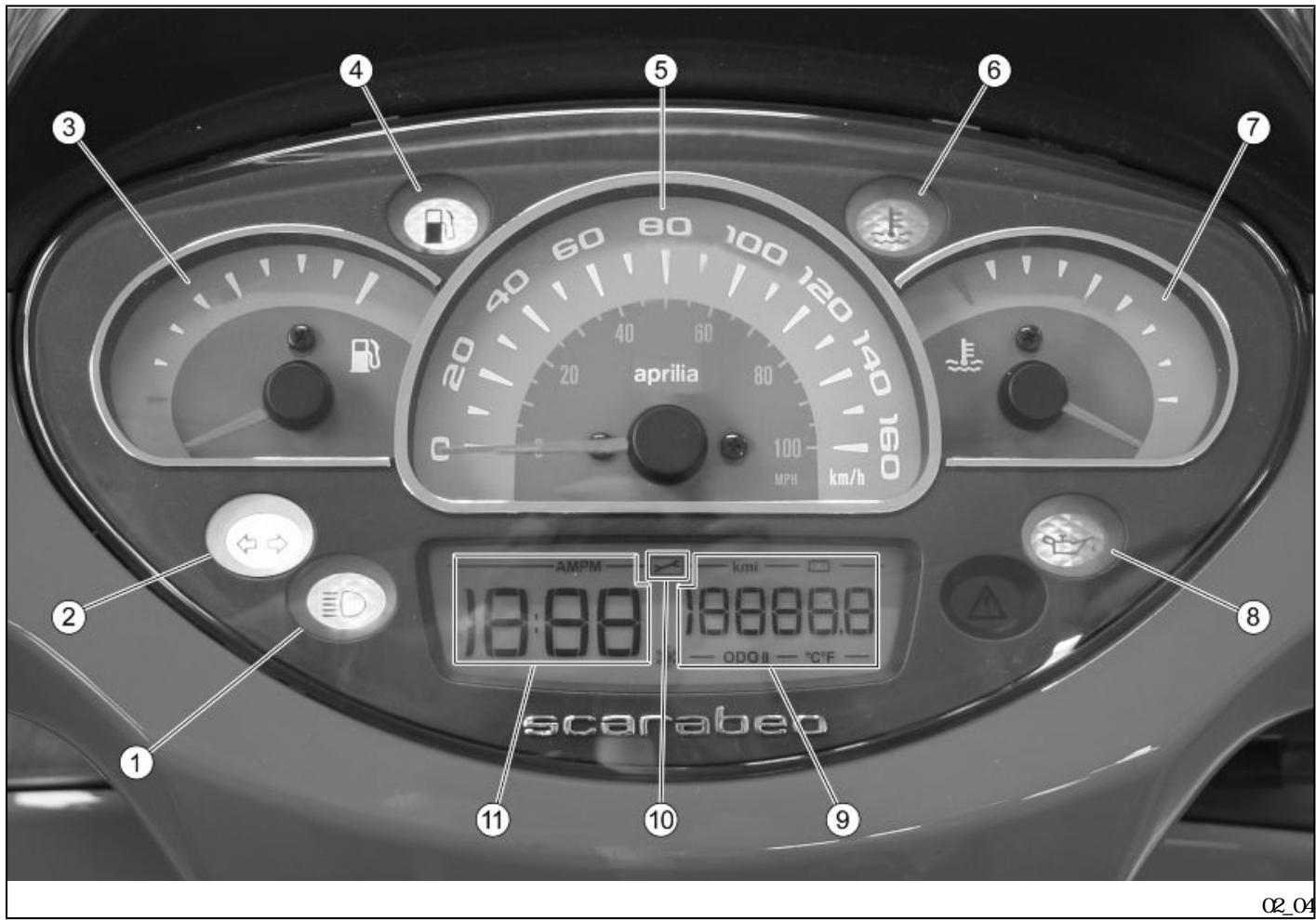 APRILIA SCARABEO 125-200 - KEY - 1