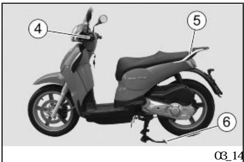 APRILIA SCARABEO 125-200 - NEE - 3