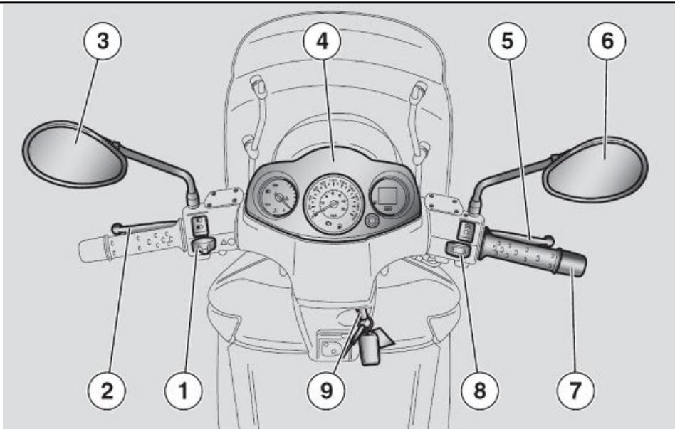 APRILIA SCARABEO 250 I.E. - KEY - 1