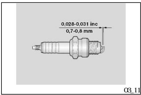 APRILIA SCARABEO 250 I.E. - Spark plug disnantlenent (03_08, 03_09, 03_10, 03_11) - 4