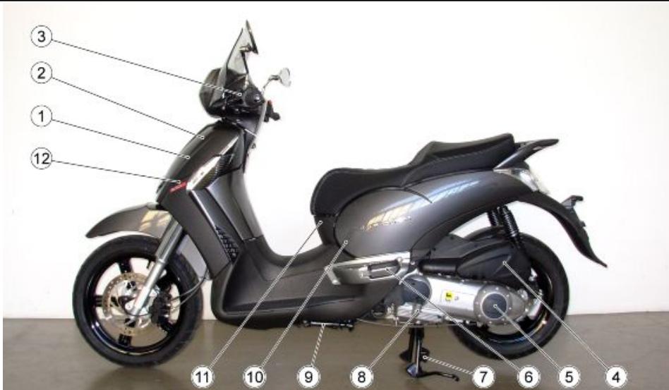 APRILIA SCARABEO 300 SPECIAL - SCARABEO 300 SPECIAL - 2
