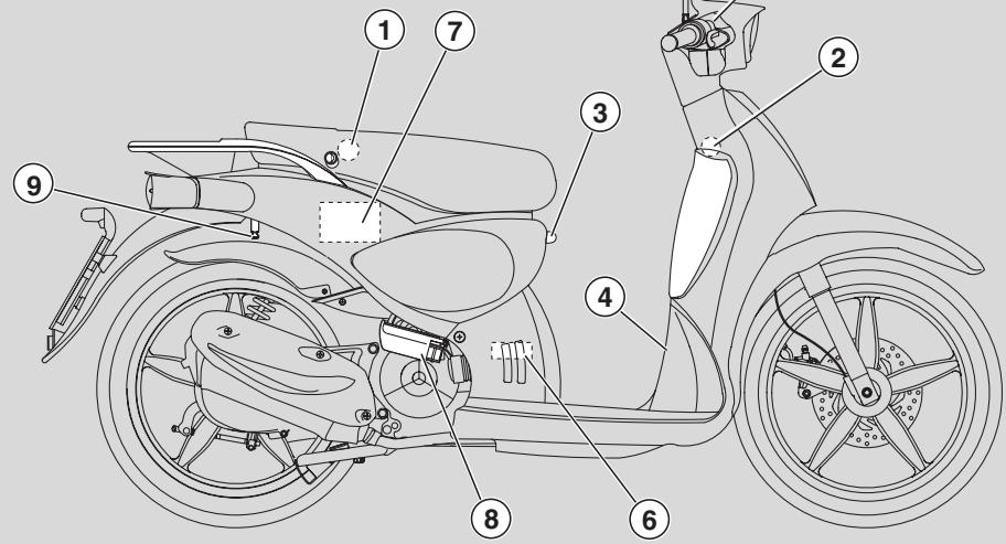 APRILIA SCARABEO 50 2T - Légende - 1