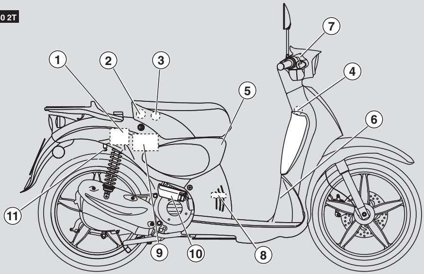APRILIA SCARABEO 50 2T - Légende - 1