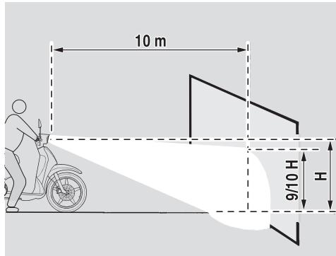 APRILIA SCARABEO 50 2T - Disposition des fusibles - 1