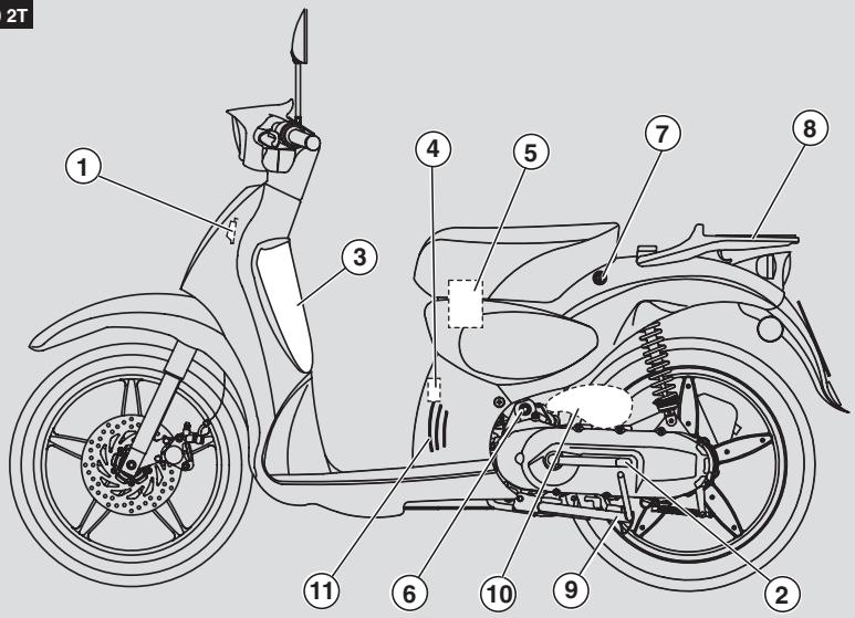 APRILIA SCARABEO 50 2T - Chargement - 3
