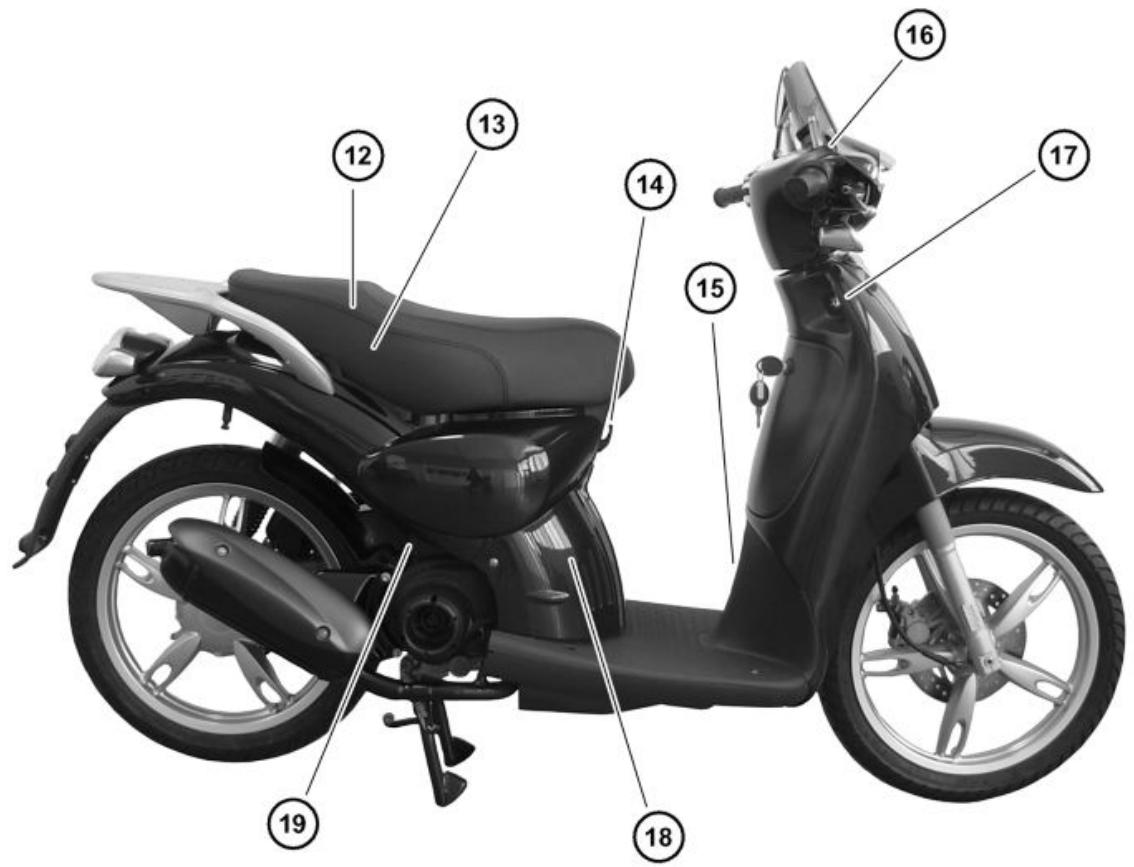 APRILIA SCARABEO 50 4T 4V - SCARABEO 50 4T 4V - 3