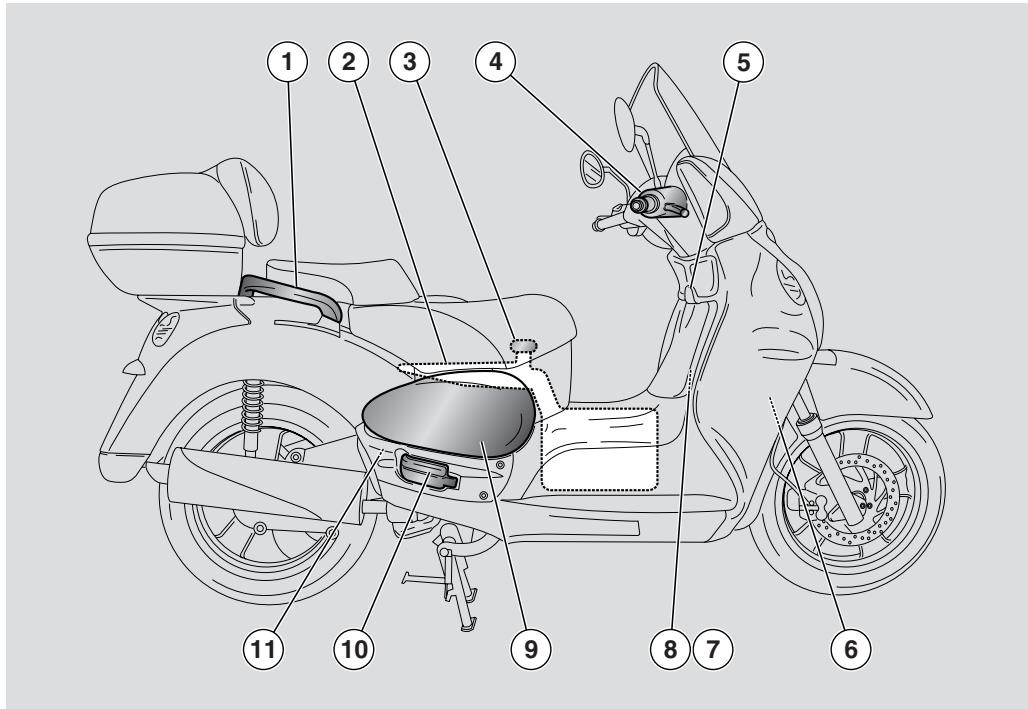 APRILIA SCARABEO 500 - Chargement - 5