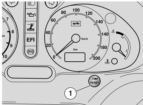 APRILIA SCARABEO 500 - Odometre digital - 1