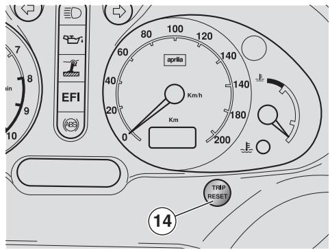 APRILIA SCARABEO 500 - Attention - 3