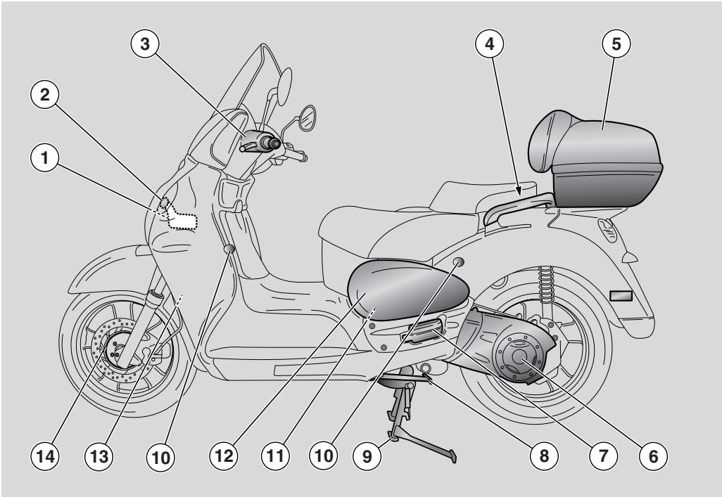 APRILIA SCARABEO 500 - Chargement - 4
