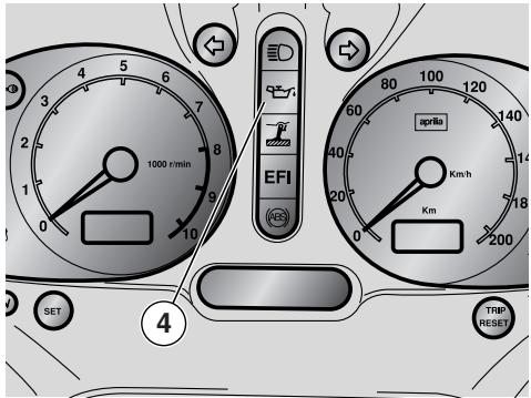 APRILIA SCARABEO 500 - Attention - 1