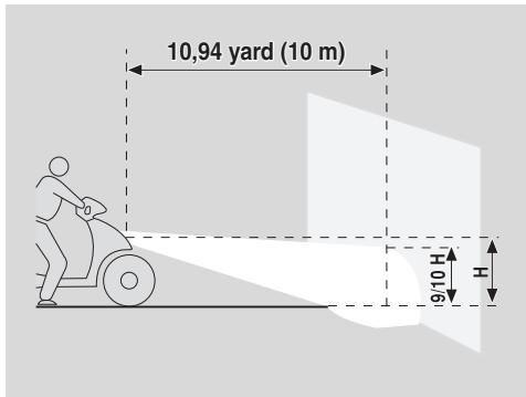 APRILIA SCARABEO 500 - Emplacement des fusibles principaux (compartiment batterie) - 1