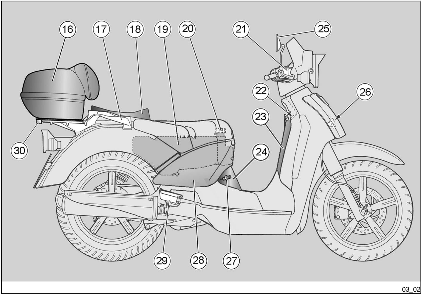 APRILIA SCARABEO STREET 125 STREET - SCARABEO 125 STREET SCARABEO 200 STREET - 3