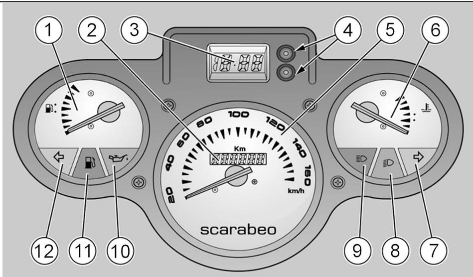 APRILIA SCARABEO STREET 125 STREET - KEY - 2