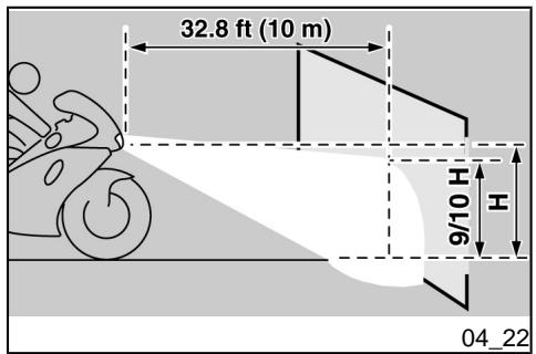 APRILIA SL 750 SHIVER - Important - 1