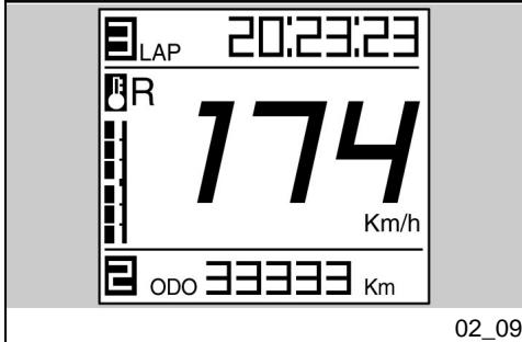 APRILIA SL 750 SHIVER - Légende : - 4