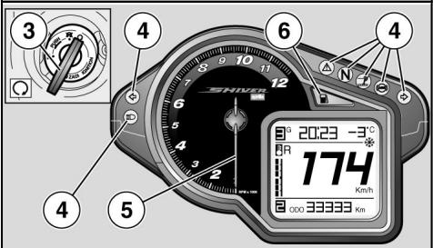 APRILIA SL 750 SHIVER - Suivre les indications suivantes : - 3
