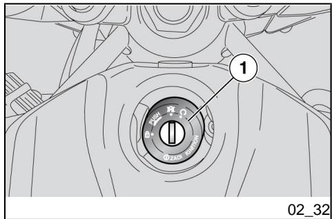APRILIA SL 750 SHIVER - Diagnostics - 1