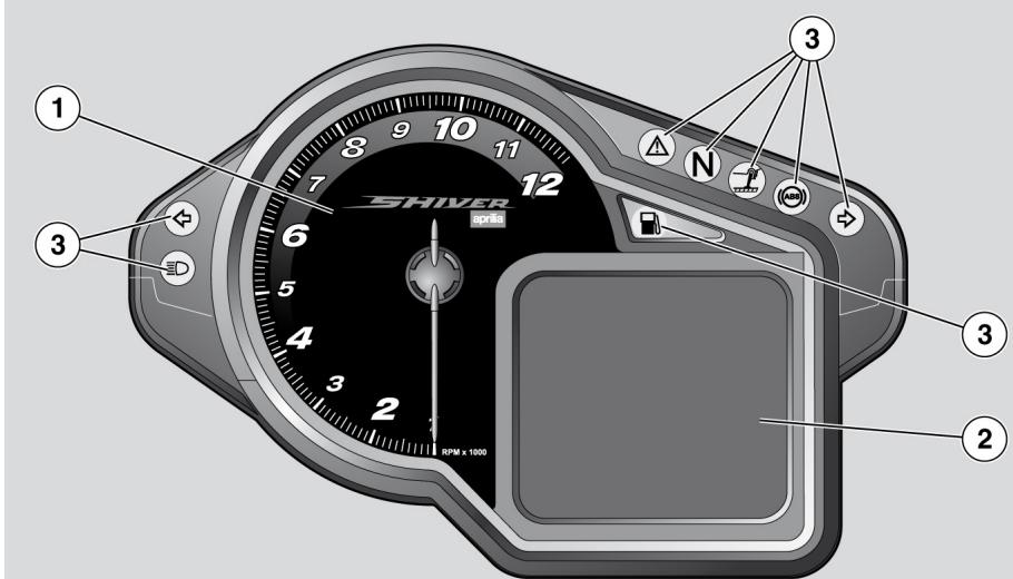 APRILIA SL 750 SHIVER - Les compteurs (02_03) - 1