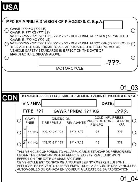 APRILIA SL 750 SHIVER - Symptômes : - 1