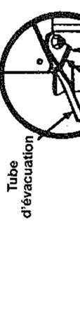 MTD 1365 - Remarque - 1
