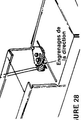 MTD 1365 - Lubrifiez les - 1