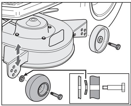 MTD CUBCADET 2000 - Caution - 1