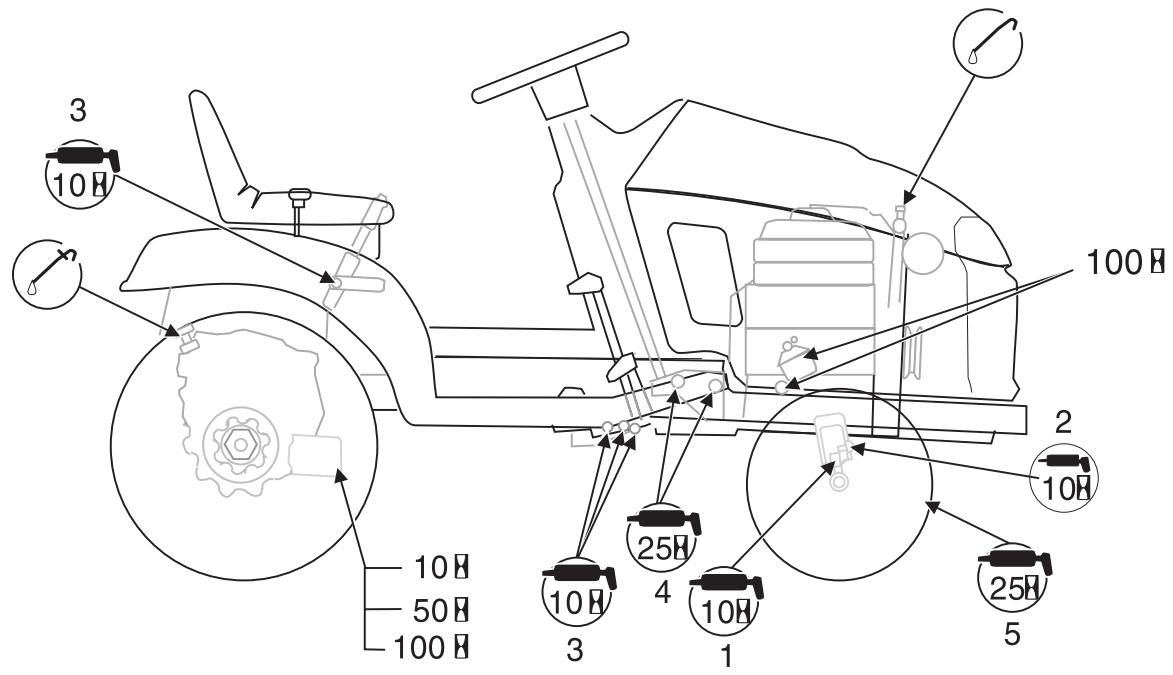 MTD CUBCADET 2000 - 16