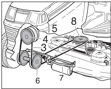 MTD CUBCADET 2000 - Danger - 1