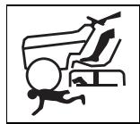 MTD CUBCADET 2000 - Symbols on the unit - 6