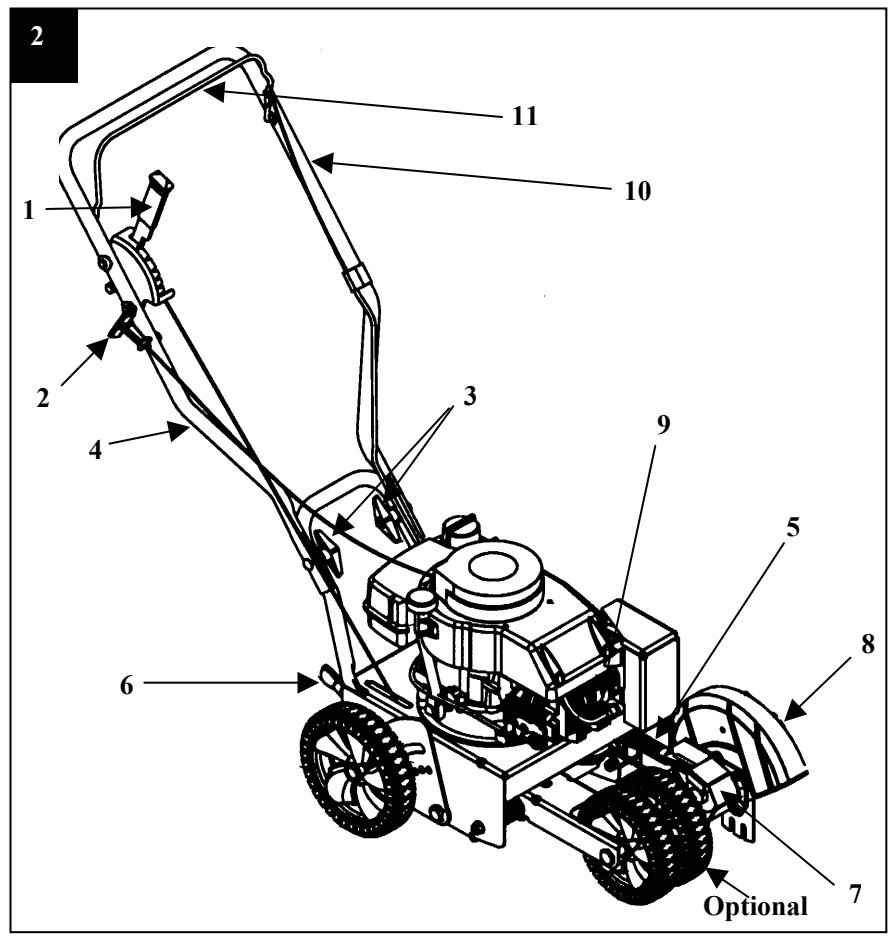 MTD EDGER 500 - 3