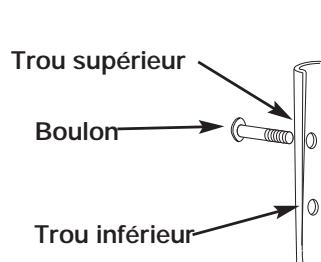 MTD 410R - Réglage de la hauteur du GUIDON - 2