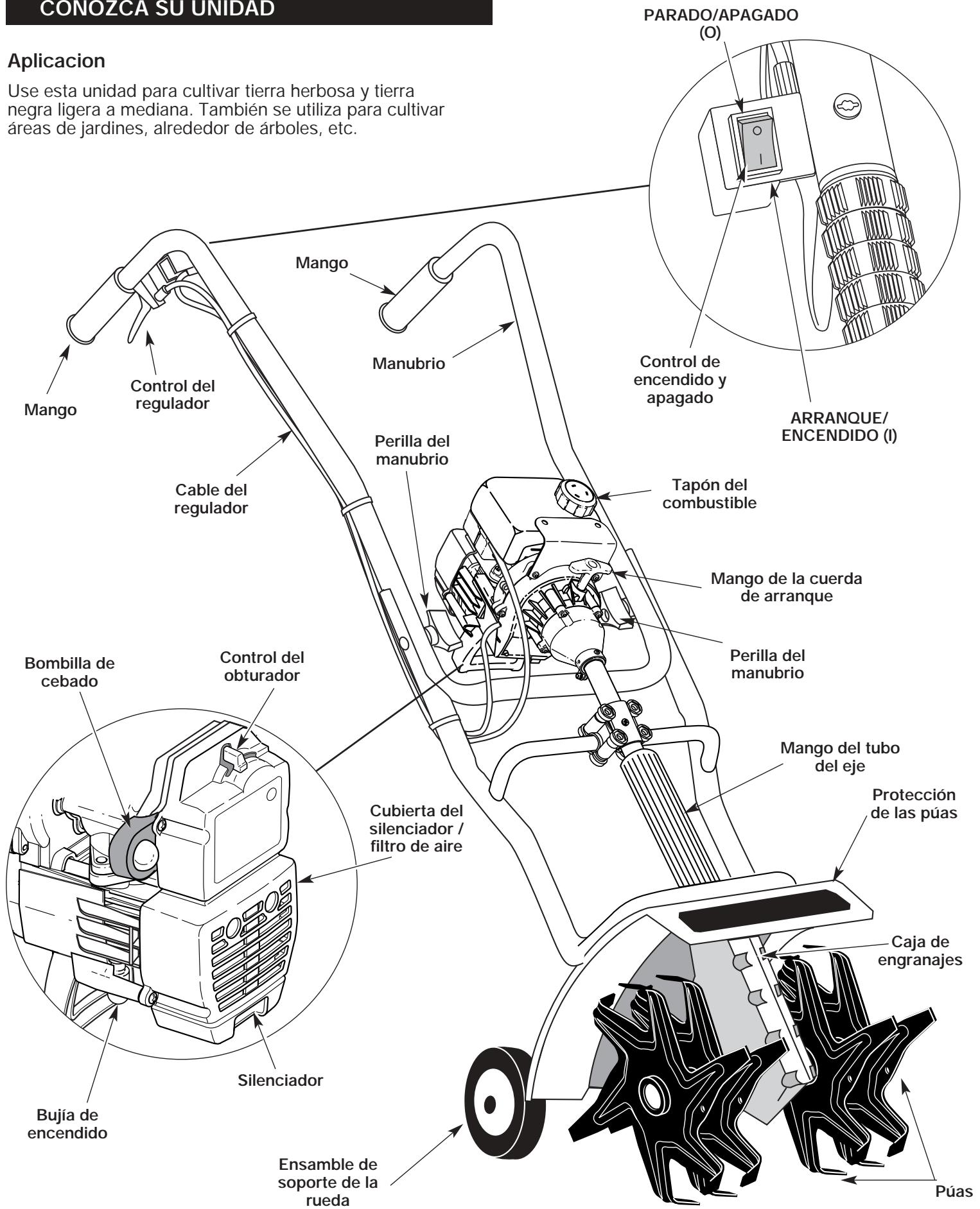 MTD 410R - Aplicacion - 1