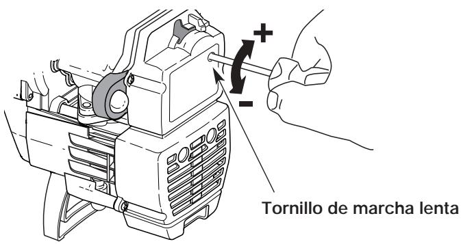 MTD 410R - Ajuste del regulator de velocidad minima - 1