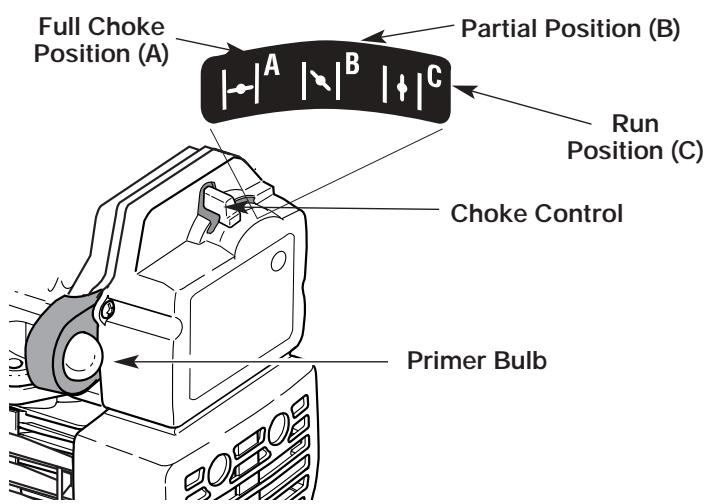 MTD 410R - STARTING INSTRUCTIONS - 4