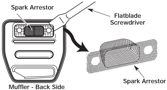 MTD 410R - MAINTENANCE AND REPAIR INSTRUCTIONS - 4