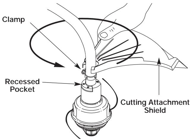 MTD TB25ET - INSTALLING THE CUTTING SHIELD - 2