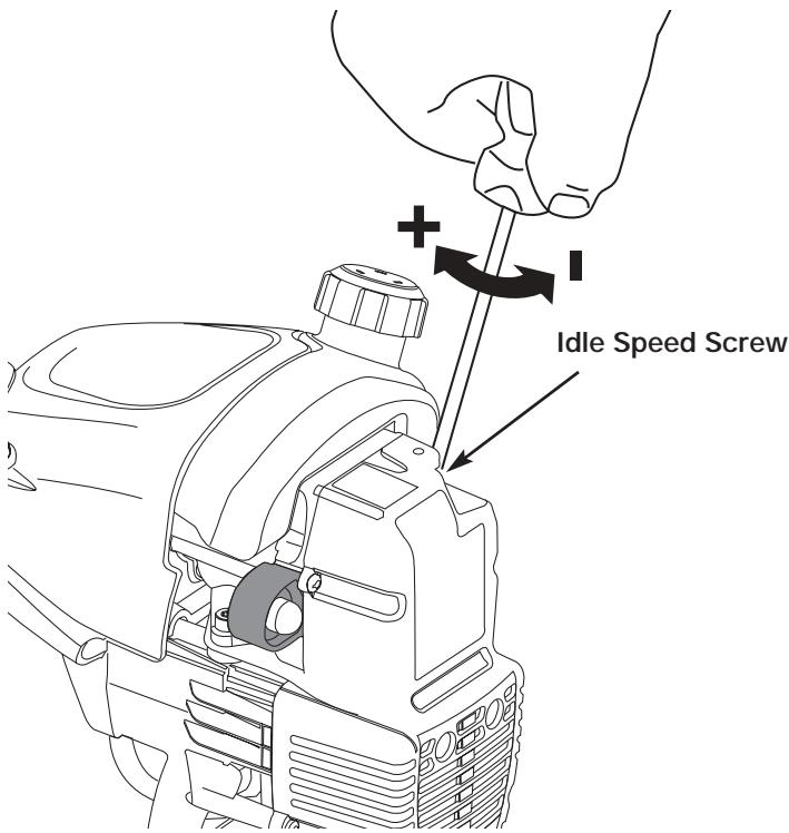 MTD TB25ET - Adjust Idle Speed Screw - 2