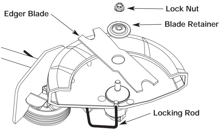 MTD TB25ET - EDGER BLADE REPLACEMENT - 7