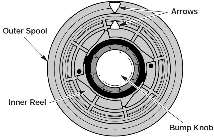 MTD TB25ET - Winding the Inner Reel With New Line - 2
