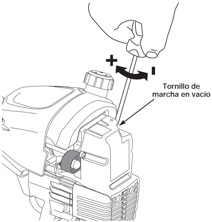 MTD TB25ET - Ajuste del tornillo de marcha lenta - 2